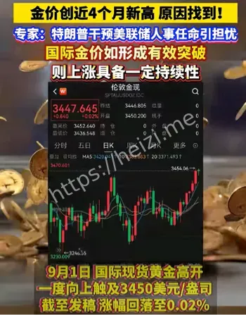 金价再创新高