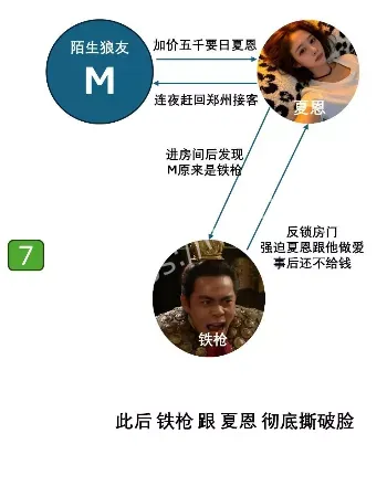 电视剧都不敢这么演