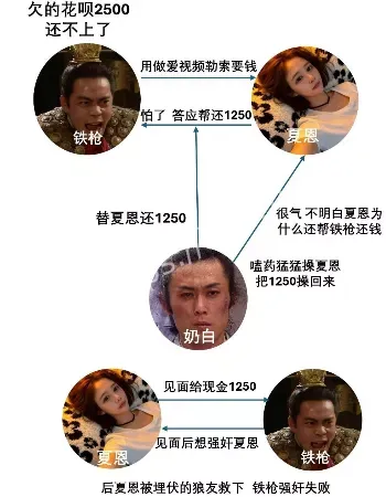 郑州极品魅魔