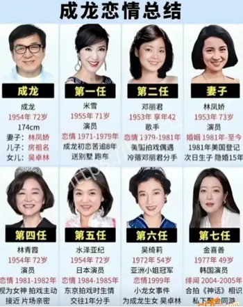 吴卓林母女关系